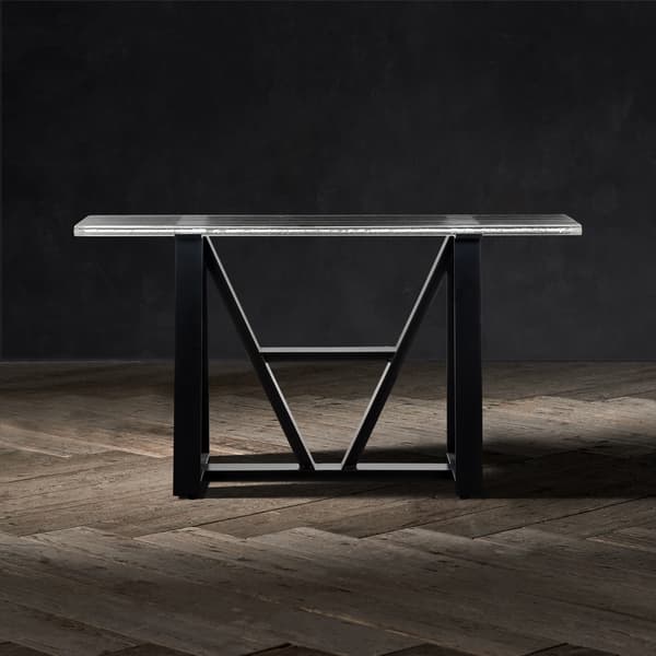 iceberg console detail 2